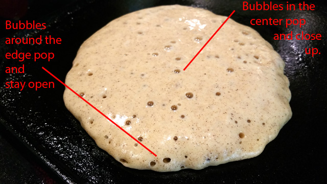 How to know when a pancake is ready to be flipped. (Assuming you're cooking on a 350F surface, of course!)